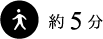 徒歩で約5分